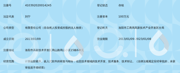 洛阳正扬软件技术